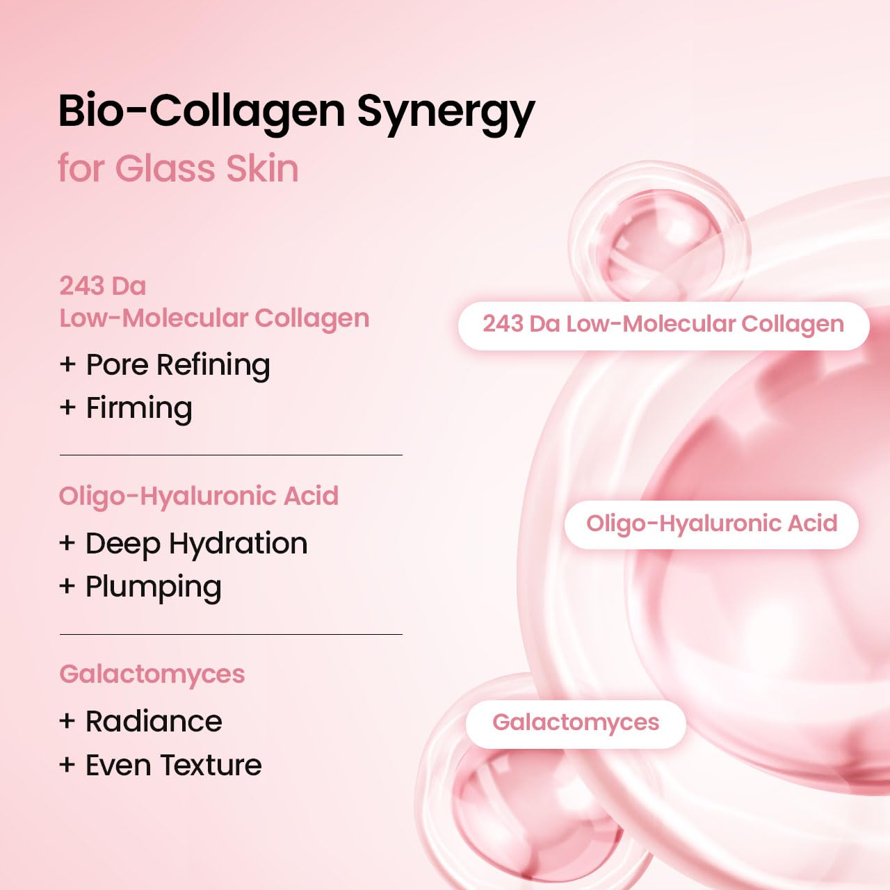 BioCollagen Deep Repair Hydrogel Mask