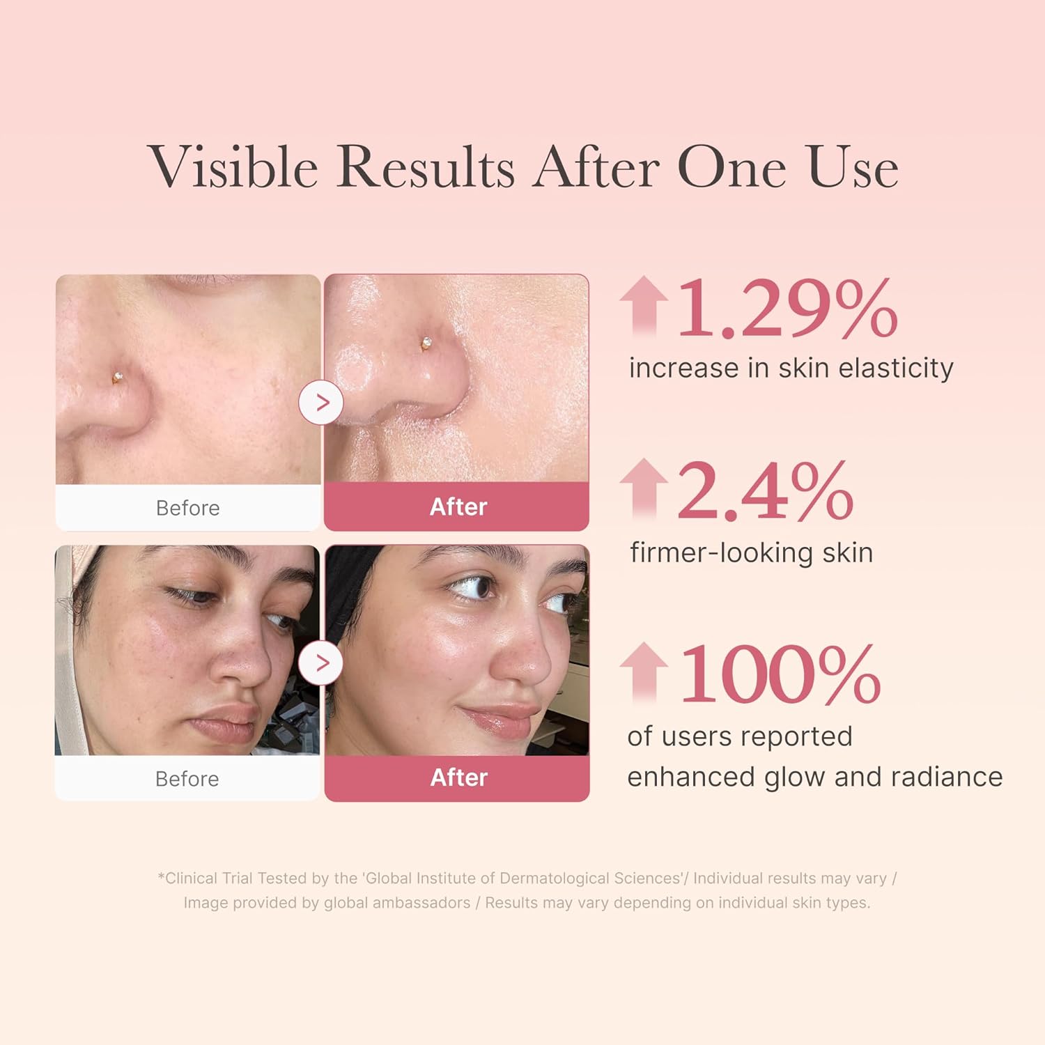 Collagen Jelly Facial Cream