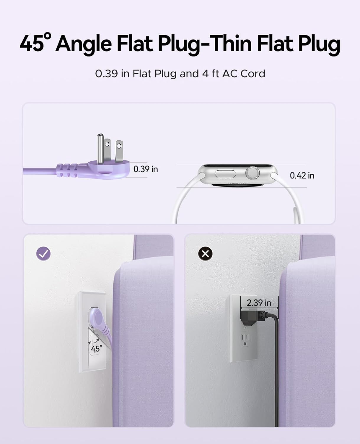 Purple Travel Power Strip