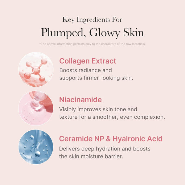 GlowLift Collagen Wrap Mask