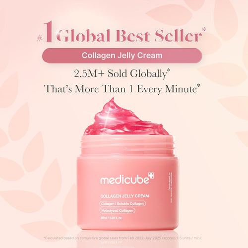Collagen Jelly Facial Cream